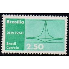 1960-449-Inauguração de Brasilia