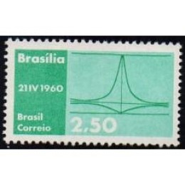1960-449-Inauguração de Brasilia