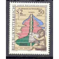 Austria-1979-1436-Central Estatisticas